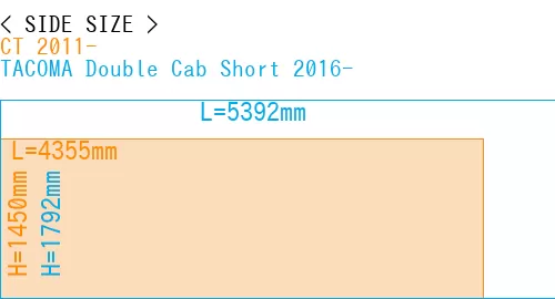 #CT 2011- + TACOMA Double Cab Short 2016-